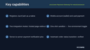 JazzCash Payment Gateway for WooCommerce thumbnail 2