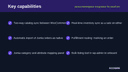 Jumia Marketplace Integration for WooCommerce thumbnail 2
