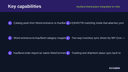 Kaufland Marketplace Integration for WooCommerce thumbnail 2