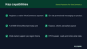 Klarna Payments for WooCommerce thumbnail 2