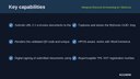 Malaysia MyInvois E-Invoicing for WooCommerce thumbnail 2