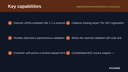 Malaysia MyInvois (LHDN) E-Invoicing for WooCommerce thumbnail 2