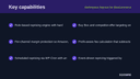 Marketplace Repricer for WooCommerce thumbnail 2