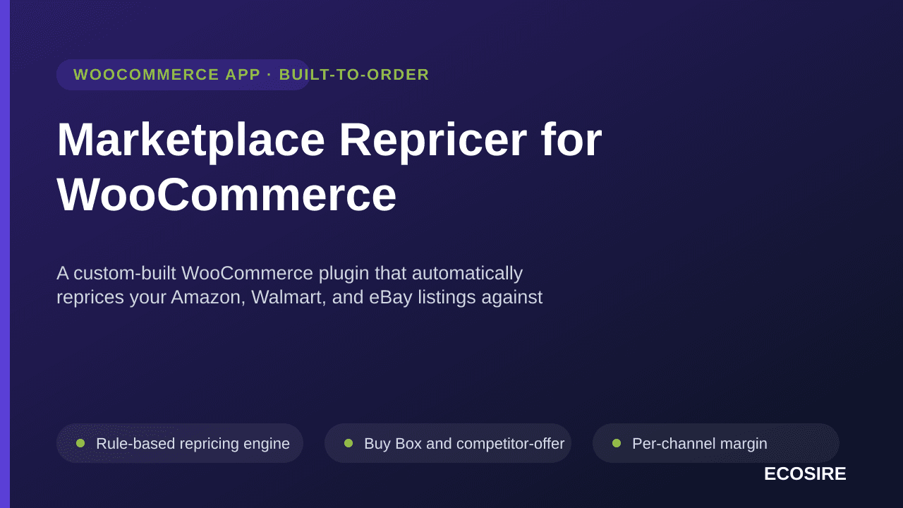 Marketplace Repricer for WooCommerce — A custom-built WooCommerce plugin that automatically reprices your Amazon, Walmart, an — Image 1 of 3