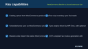 WooCommerce Meesho & Social-Commerce Connector thumbnail 2