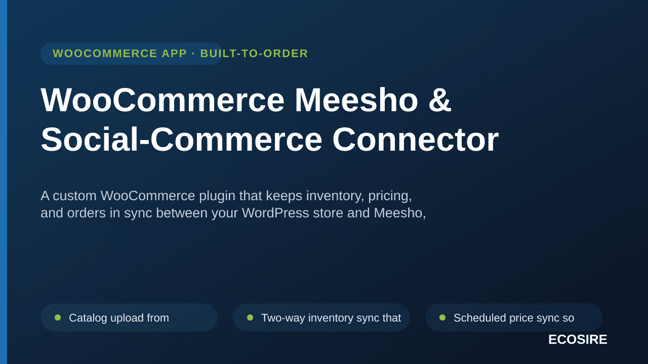 WooCommerce Meesho & Social-Commerce Connector — A custom WooCommerce plugin that keeps inventory, pricing, and orders in syn — Image 1 of 3
