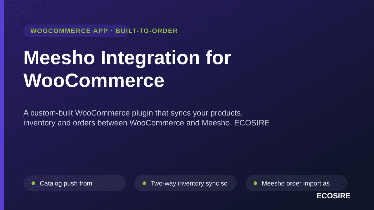 Meesho Integration for WooCommerce — A custom-built WooCommerce plugin that syncs your products, inventory and orders between — Image 1 of 3