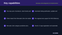 Mercado Libre Integration for WooCommerce thumbnail 2