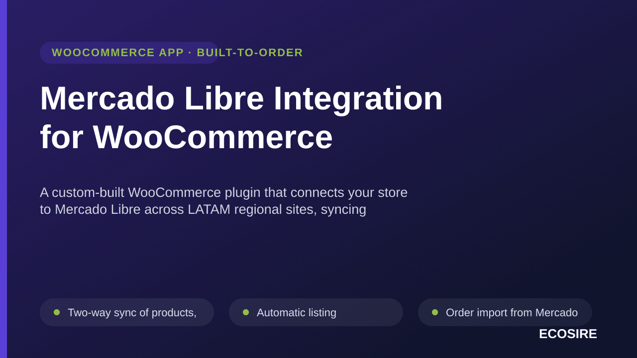 Mercado Libre Integration for WooCommerce
