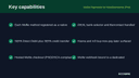 Mollie Payments for WooCommerce (Pro) thumbnail 2