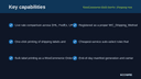 WooCommerce Multi-Carrier Shipping Hub thumbnail 2