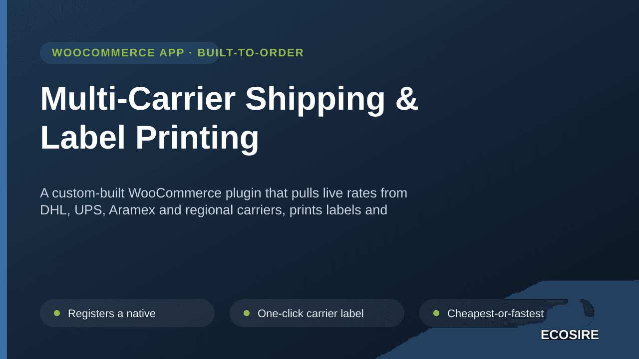 Multi-Carrier Shipping & Label Printing — A custom-built WooCommerce plugin that pulls live rates from DHL, UPS, Aramex and r — Image 1 of 3