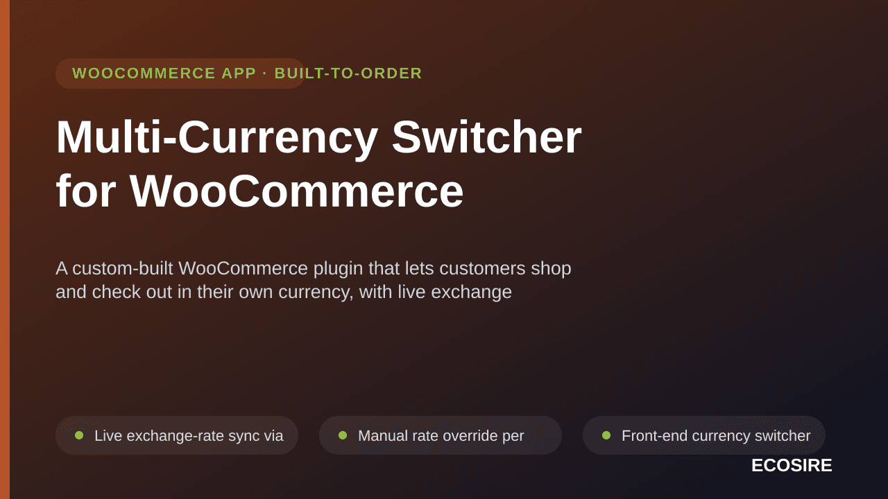 Multi-Currency Switcher for WooCommerce — A custom-built WooCommerce plugin that lets customers shop and check out in their o — Image 1 of 3