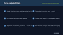 Universal Multi-Marketplace Hub thumbnail 2