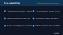 WooCommerce Multi-Warehouse Inventory thumbnail 2
