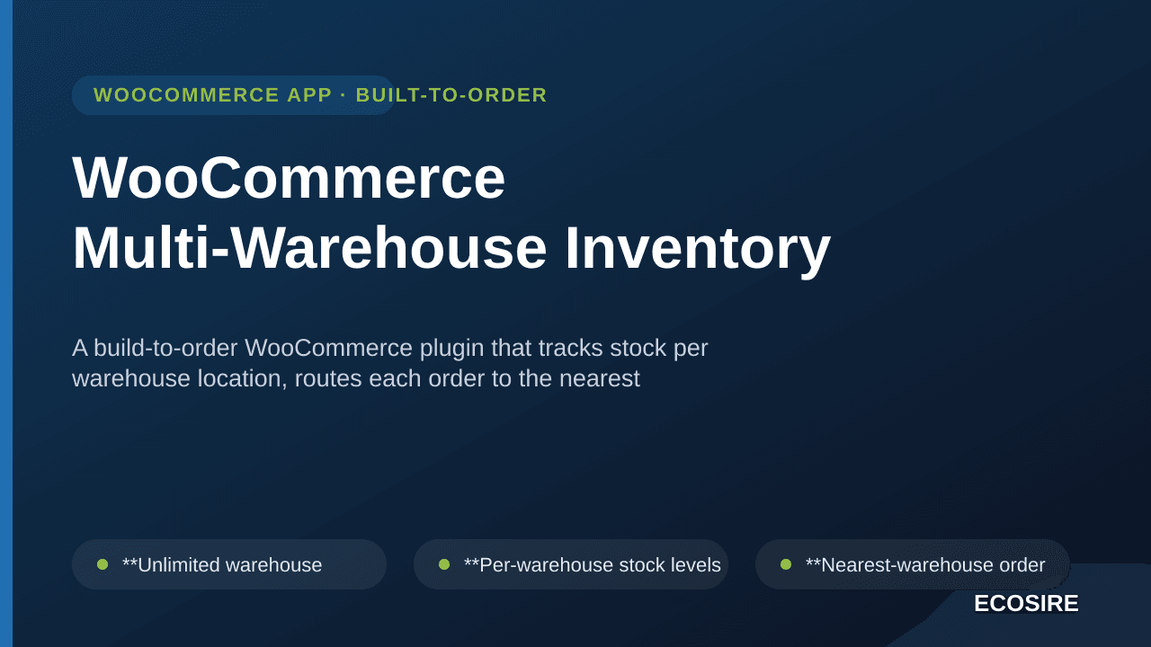 WooCommerce Multi-Warehouse Inventory — A build-to-order WooCommerce plugin that tracks stock per warehouse location, routes  — Image 1 of 3
