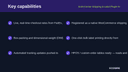 Multi-Carrier Shipping & Label Plugin for WooCommerce thumbnail 2