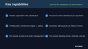 Multi-Vendor Marketplace for WooCommerce thumbnail 2