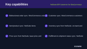 NetSuite ERP Connector for WooCommerce thumbnail 2