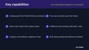 Noon Marketplace Integration for WooCommerce thumbnail 2