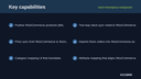 Noon Marketplace Integration thumbnail 2