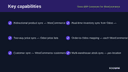 Odoo ERP Connector for WooCommerce thumbnail 2