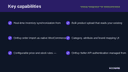 OnBuy Integration for WooCommerce thumbnail 2