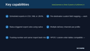 WooCommerce Order Export & Fulfillment Automation thumbnail 2