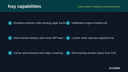 Order Status Tracking & Notifications for WooCommerce thumbnail 2