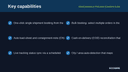 WooCommerce Pakistan Couriers Suite thumbnail 2