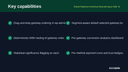 Smart Payment Method Reordering & A/B Testing for WooCommerce thumbnail 2