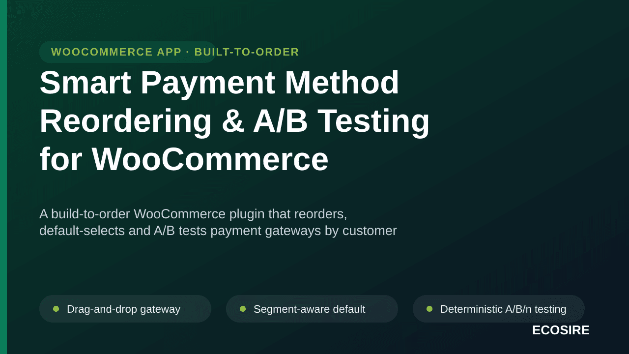 Smart Payment Method Reordering & A/B Testing for WooCommerce — A build-to-order WooCommerce plugin that reorders, default-se — Image 1 of 3