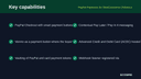 PayPal Payments for WooCommerce (Advanced) thumbnail 2
