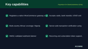 Paystack for WooCommerce (Pro) thumbnail 2