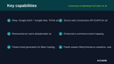Conversion & Marketing Pixel Suite for WooCommerce thumbnail 2