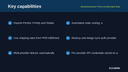 WooCommerce Print-on-Demand Hub thumbnail 2
