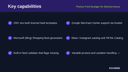 Product Feed Manager for WooCommerce thumbnail 2
