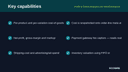 Profit & COGS Analytics for WooCommerce thumbnail 2