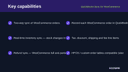 QuickBooks Sync for WooCommerce thumbnail 2