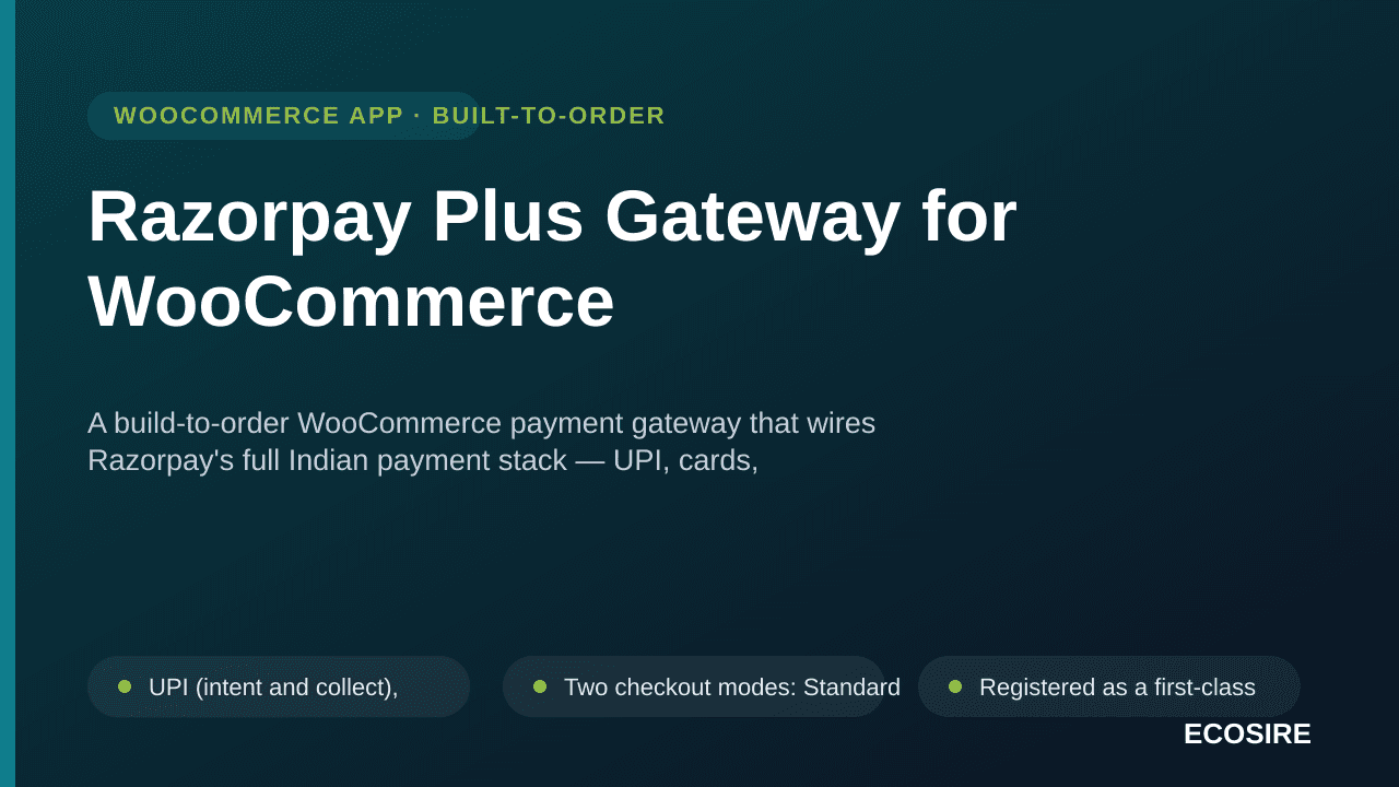 Razorpay Plus Gateway for WooCommerce — A build-to-order WooCommerce payment gateway that wires Razorpay's full Indian paymen — Image 1 of 3
