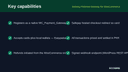 Safepay Pakistan Gateway for WooCommerce thumbnail 2
