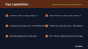 Sage Accounting Sync for WooCommerce thumbnail 2