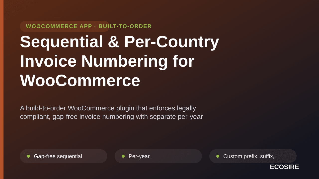 Sequential & Per-Country Invoice Numbering for WooCommerce — A build-to-order WooCommerce plugin that enforces legally compli — Image 1 of 3