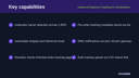 Advanced Shipment Tracking for WooCommerce thumbnail 2
