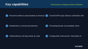 WooCommerce Shipping Address Validation thumbnail 2