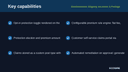 WooCommerce Shipping Insurance & Package Protection thumbnail 2