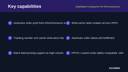 ShipStation Integration for WooCommerce thumbnail 2