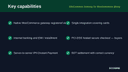SSLCommerz Gateway for WooCommerce (Bangladesh) thumbnail 2