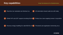 Stripe Tax Connector for WooCommerce thumbnail 2