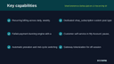 WooCommerce Subscriptions & Recurring Billing thumbnail 2